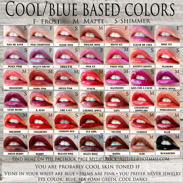 paint undertones comparison