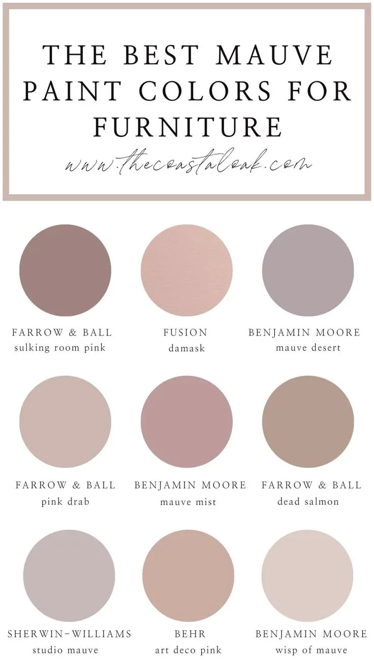 paint undertones