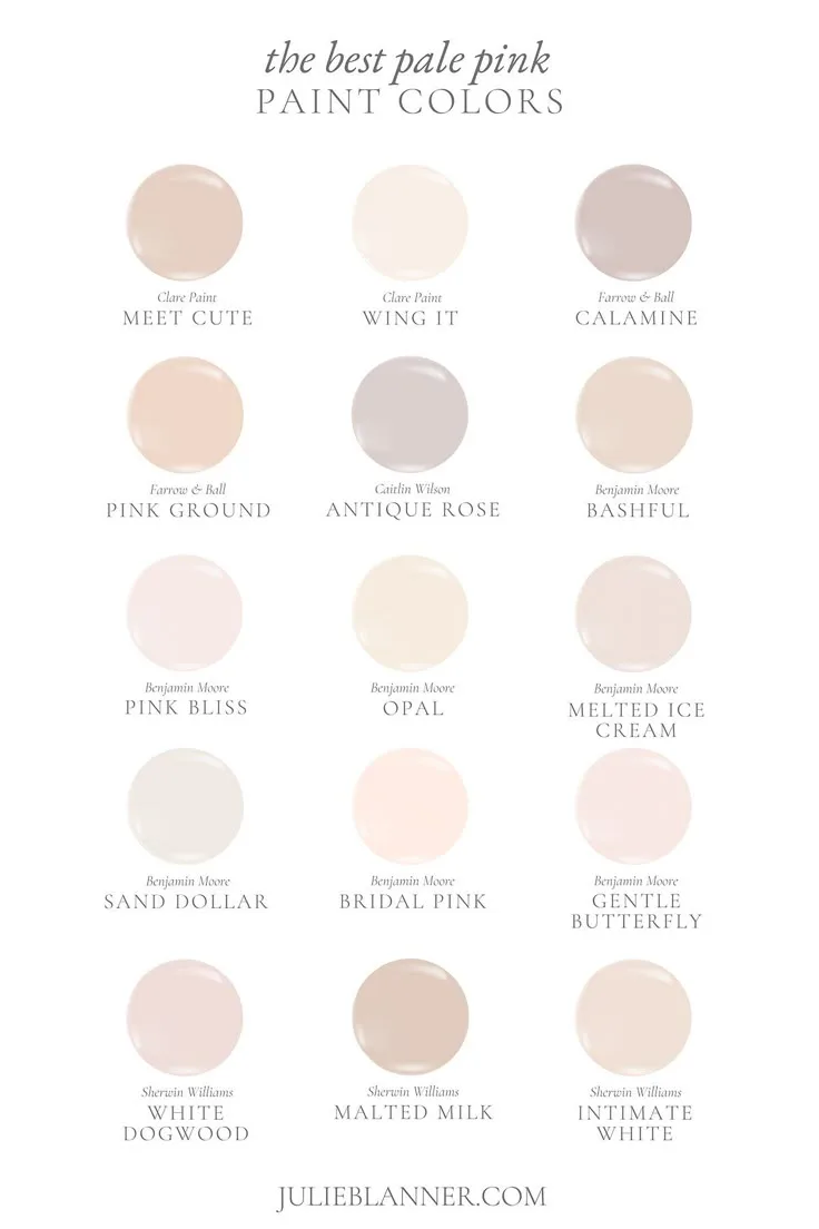 pink paint undertones