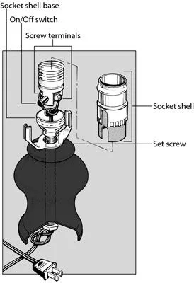 cracked lamp socket retaining clip