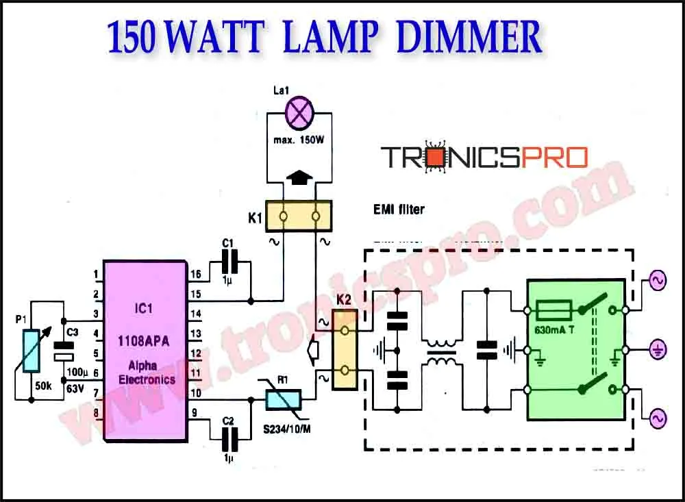 dimmer brightness jump root causes