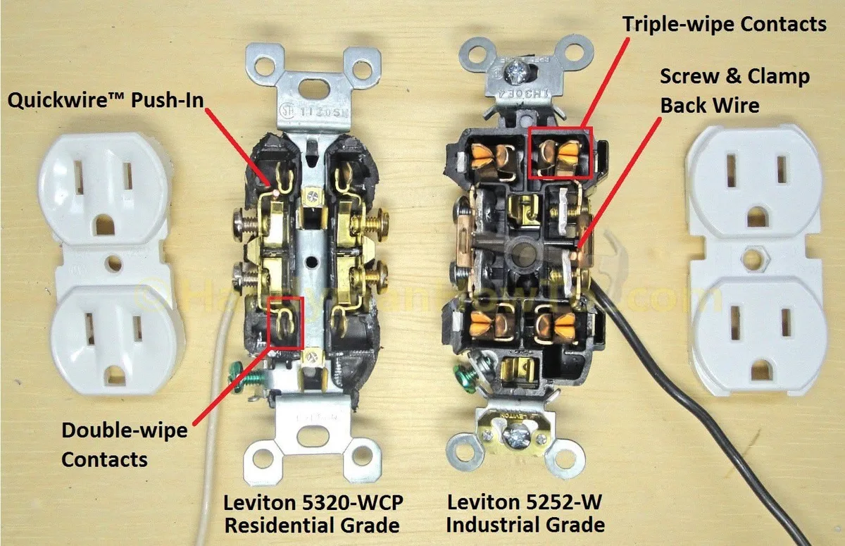 electrical arcing