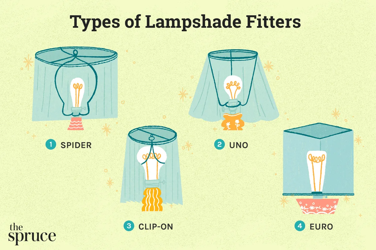 Enclosed floor lamp fixture