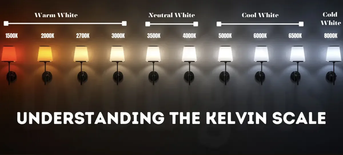 floor lamp color temperature setup variables
