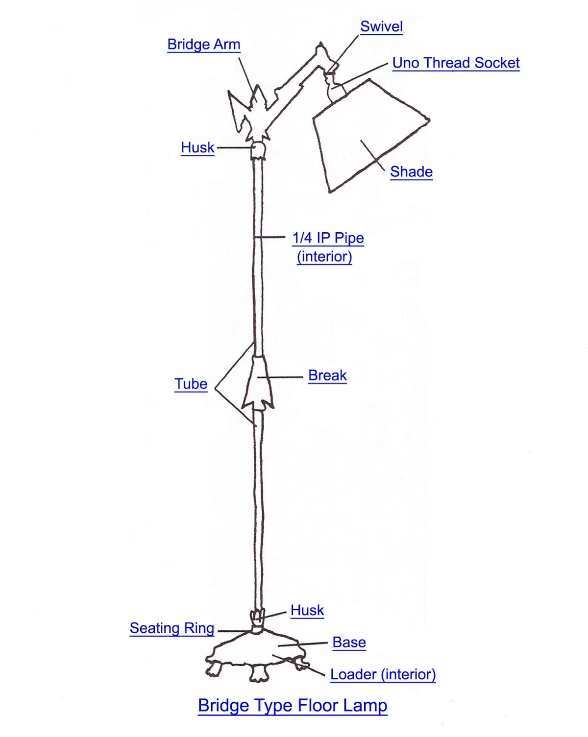 floor lamp internal water damage