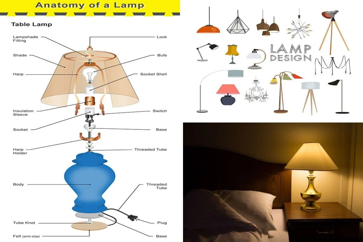 floor lamp setup variables