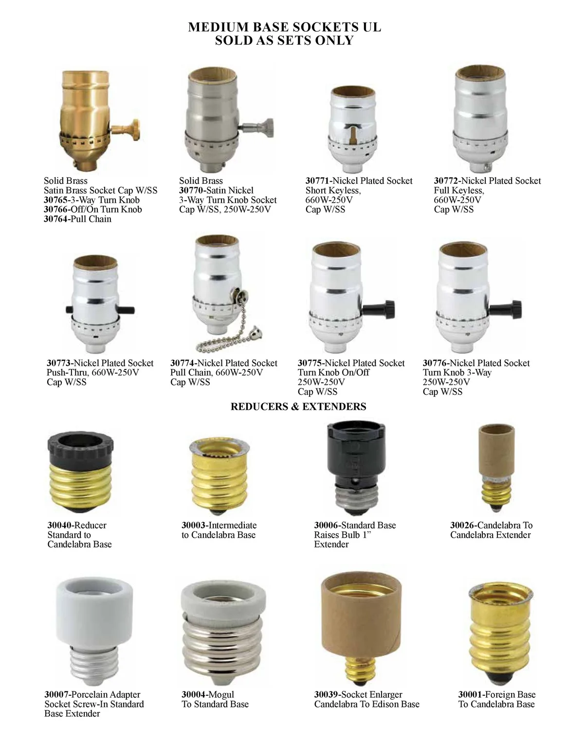 floor lamp socket base identification