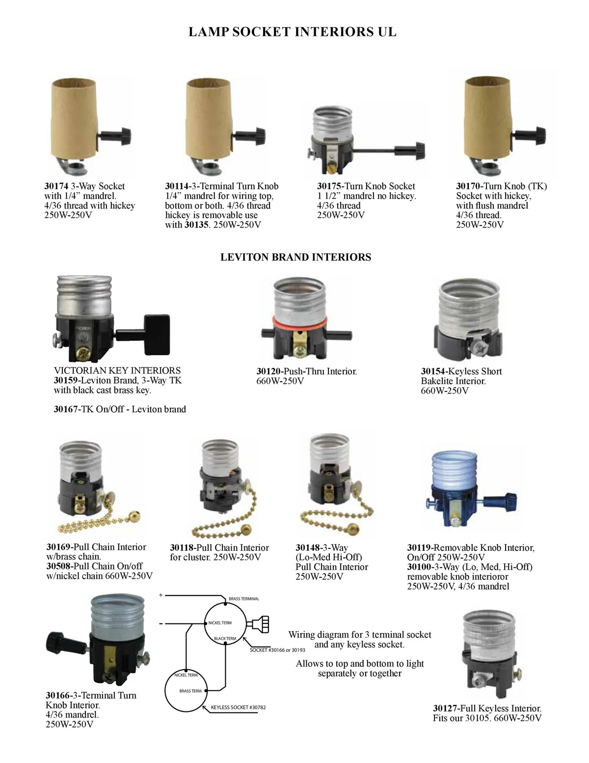floor lamp socket components