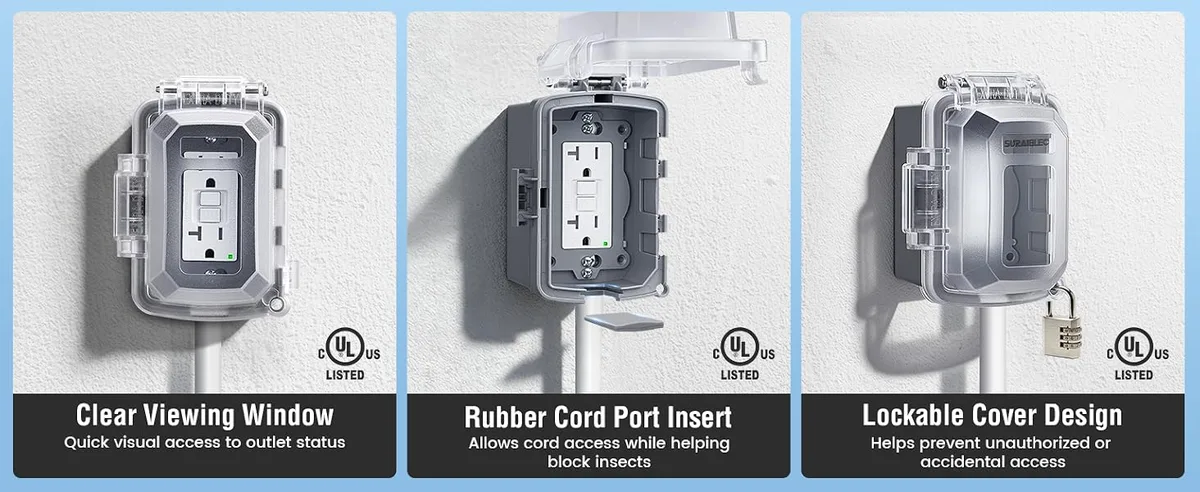 GFCI outdoor outlet cover