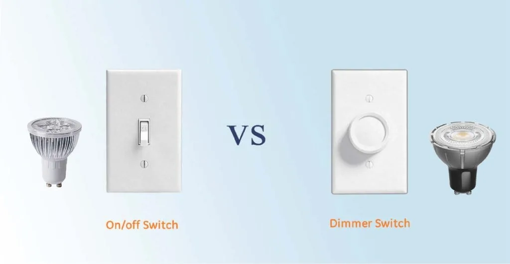 non-dimmable bulb on dimmer