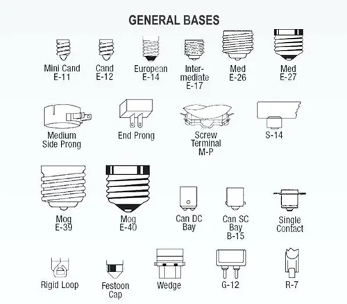 screw-in snap-fit bayonet lamp socket shell