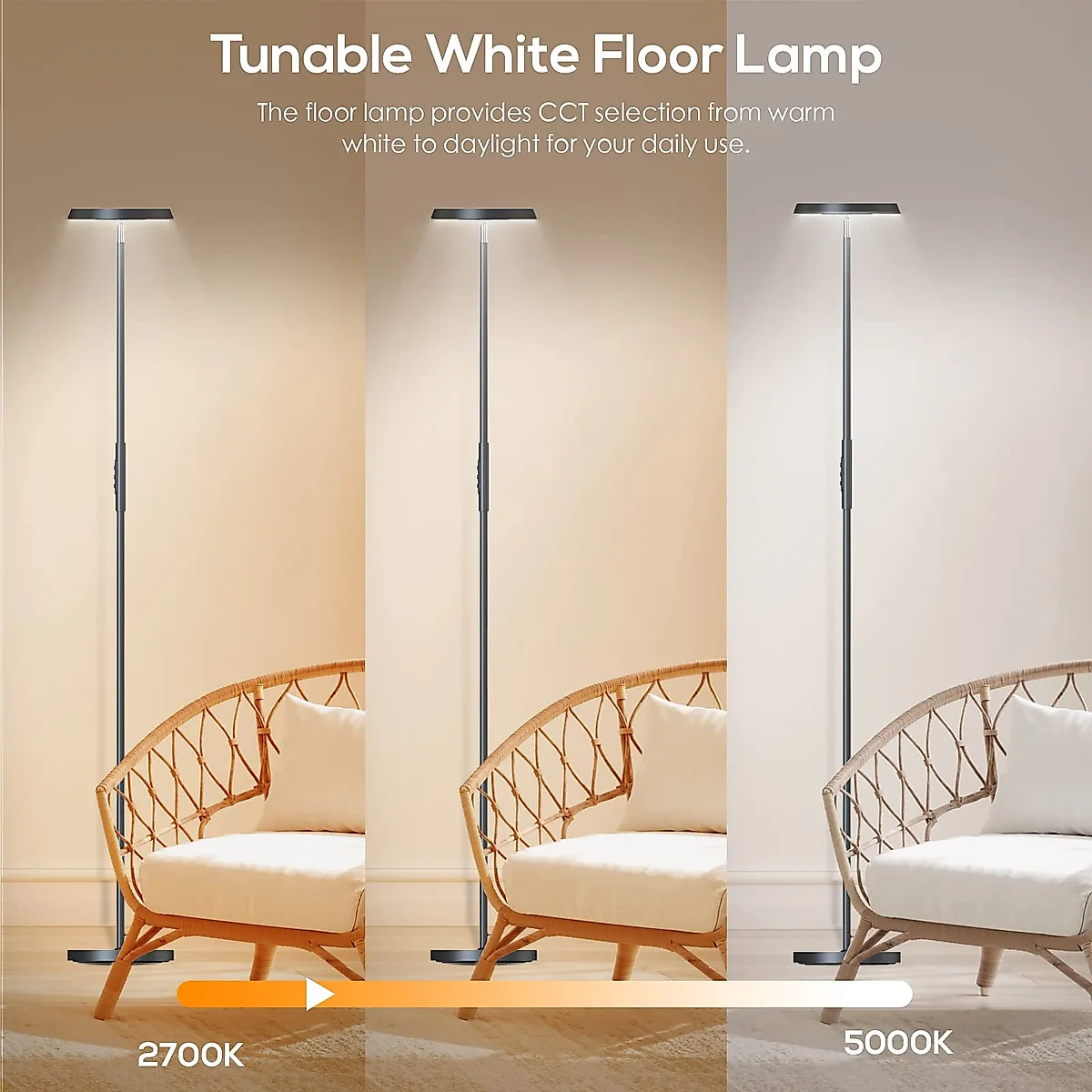 tunable white lighting system (for floor lamps)